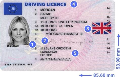 are fake ids illegal uk